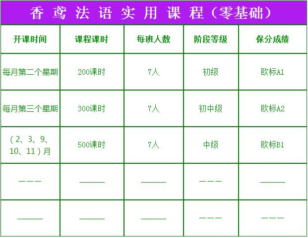 法语课堂实景
