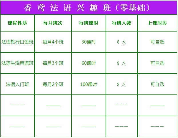 法语课堂教学实景