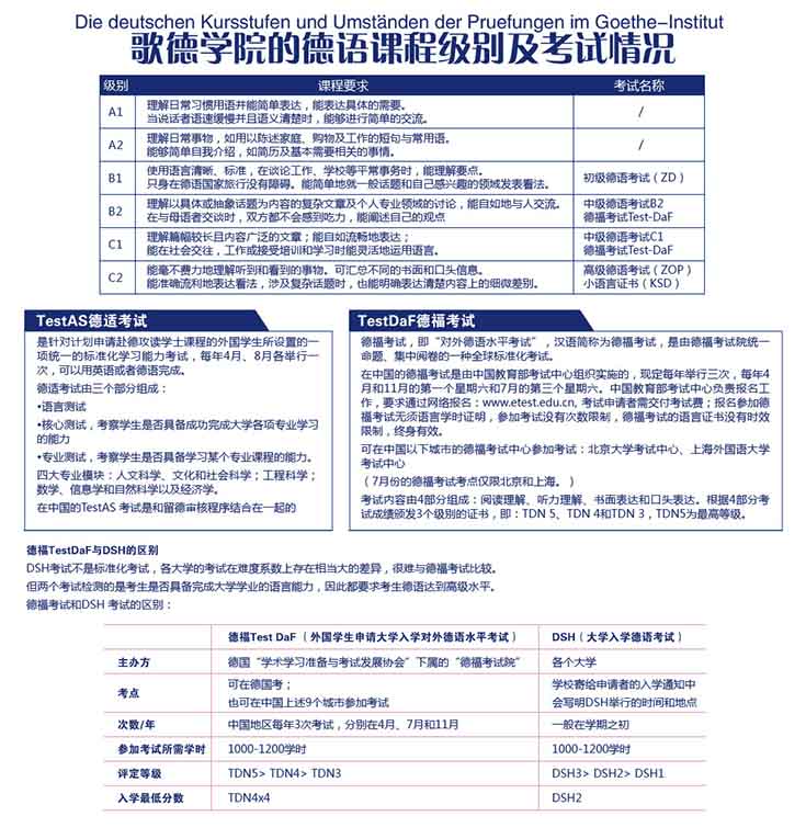 德语课堂互动教学
