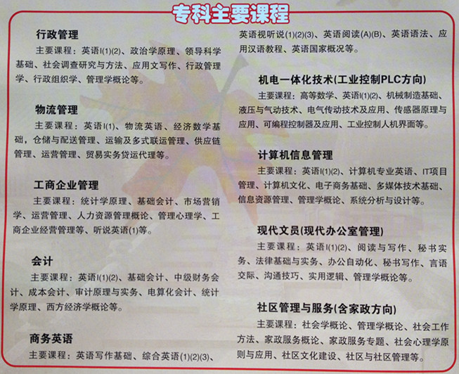 教学场景展示