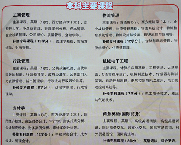 毕业证书样本