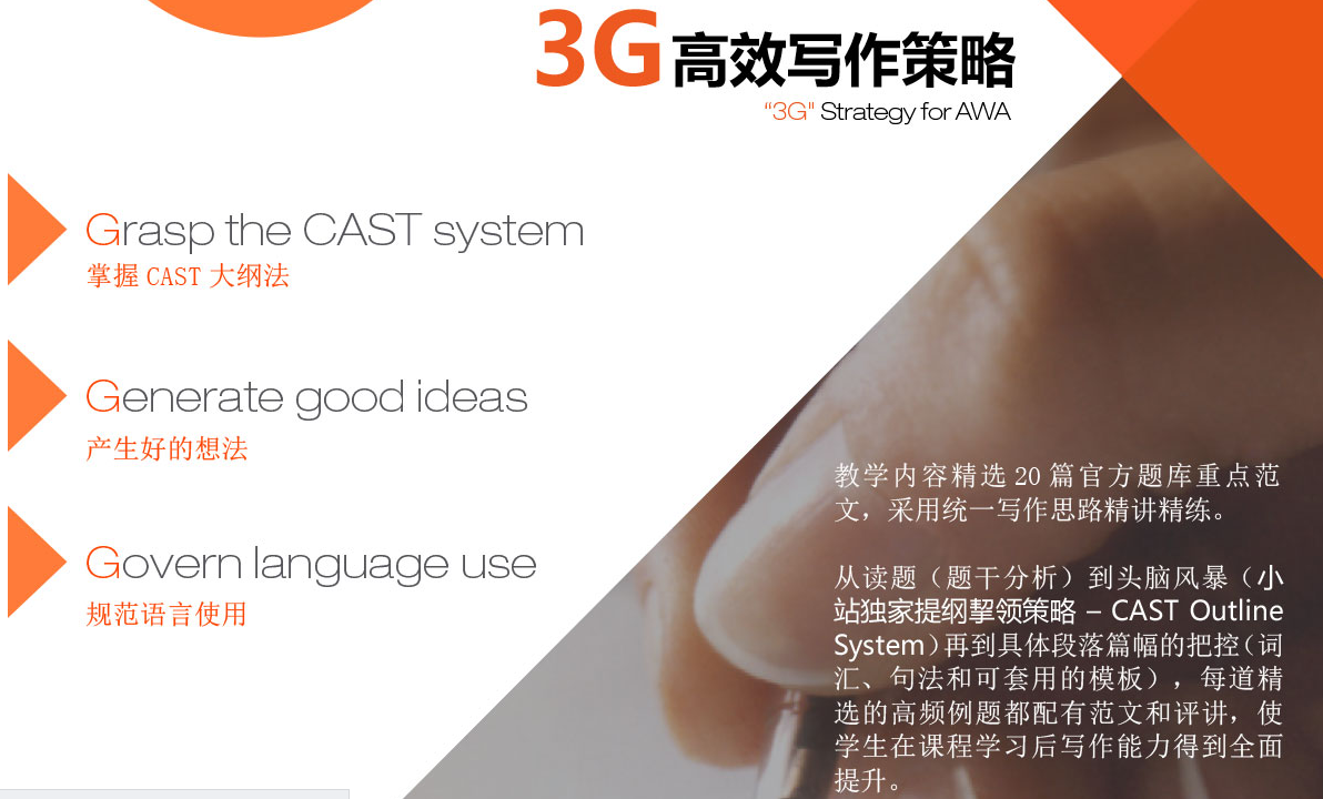 GMAT课程体系架构