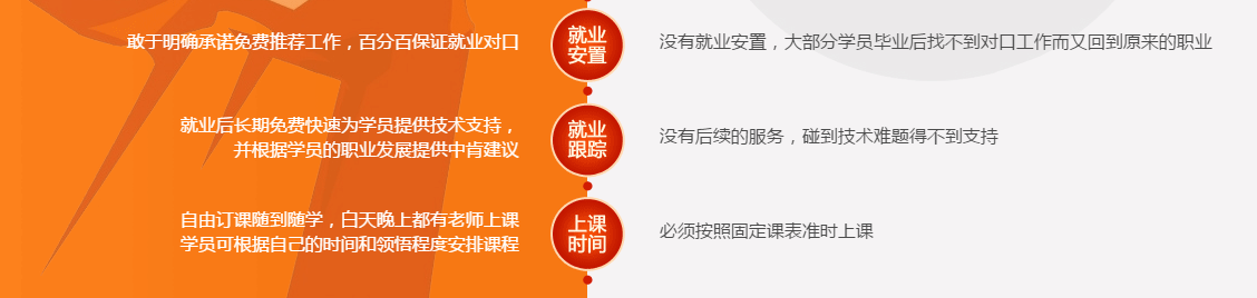 Moldflow分析界面演示
