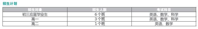 课堂教学实景