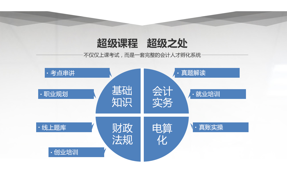 混合教学模式图解