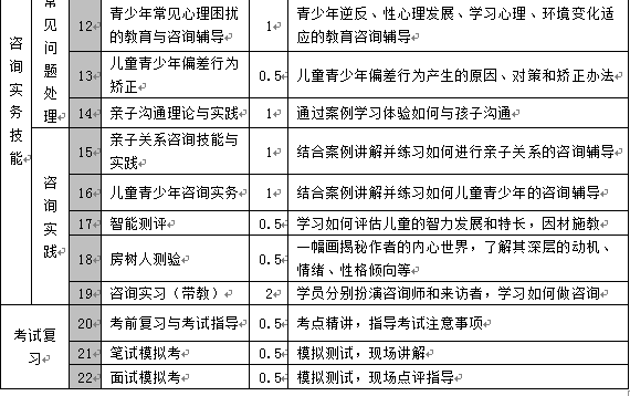 职业发展路径