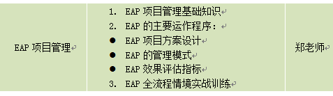 职业认证证书样本