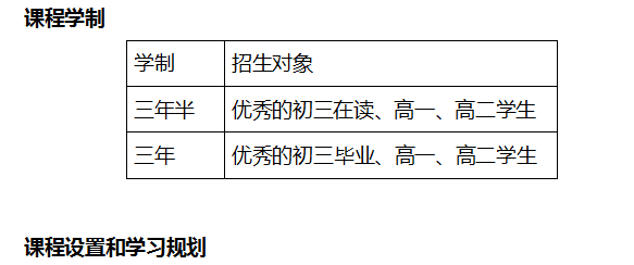 ALevel课程体系结构图示
