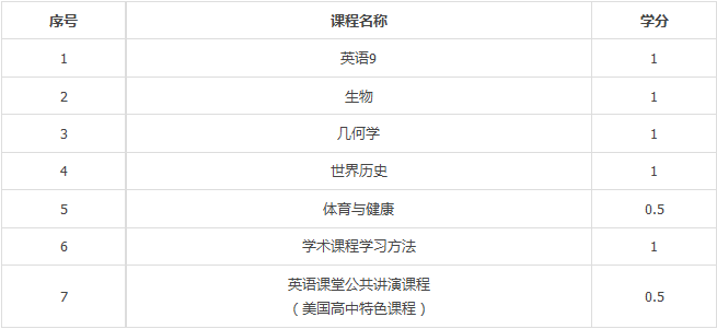 年级教学规划
