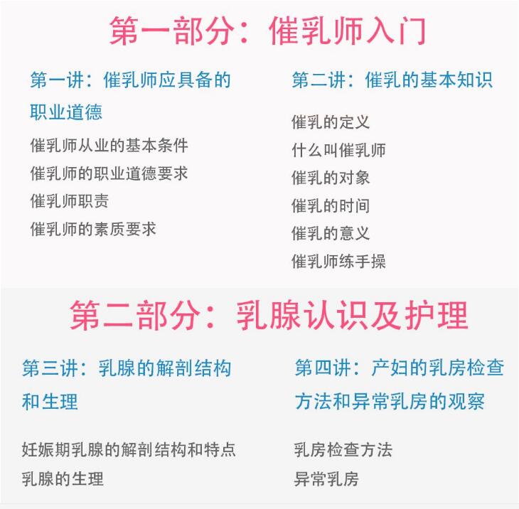催乳师实操教学现场