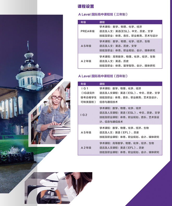 ALEVEL课堂实景