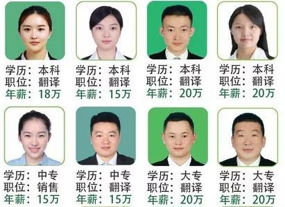 语泉学员职业发展案例