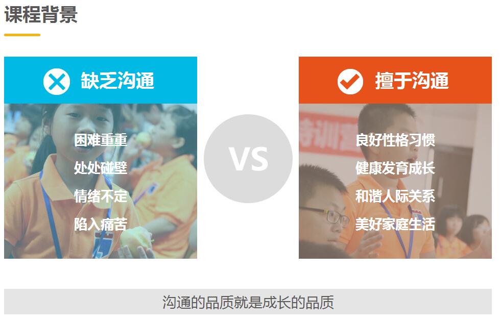 沟通场景模拟训练