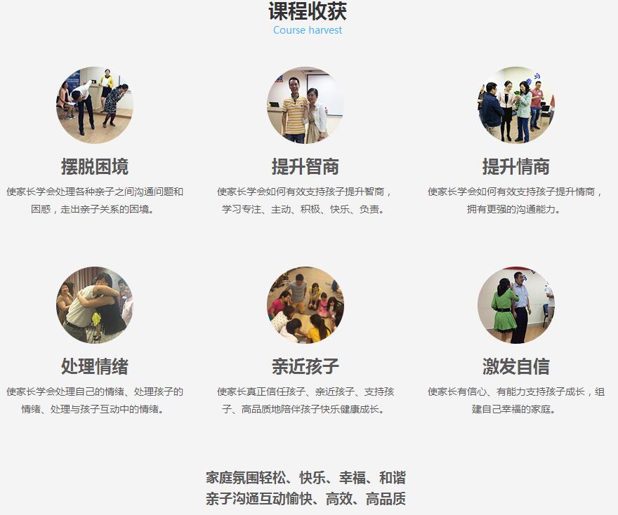学员成果展示