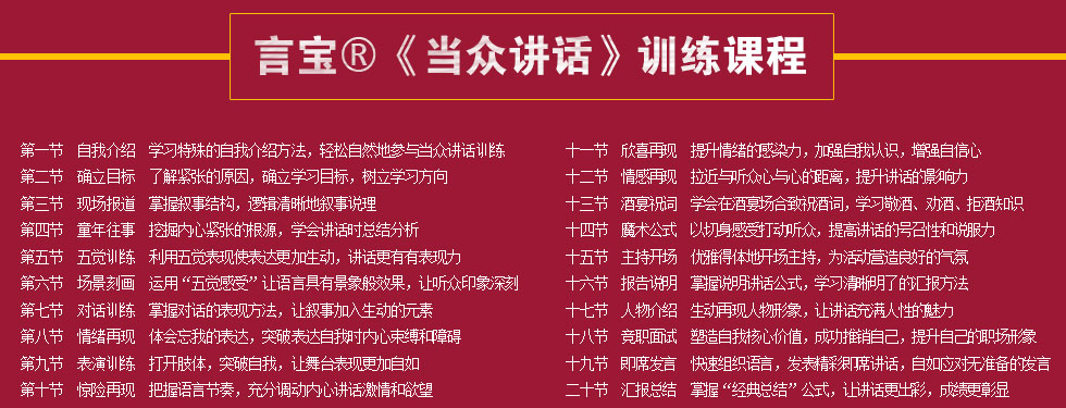 VR演讲训练