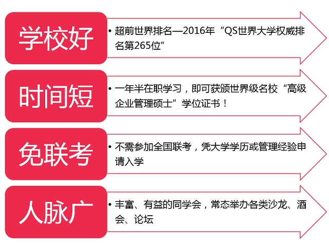 课程结构图示