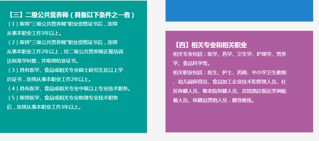 营养师课程体系图解