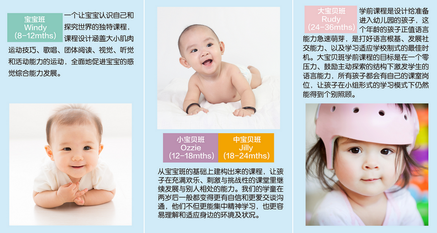 教学环境示意图