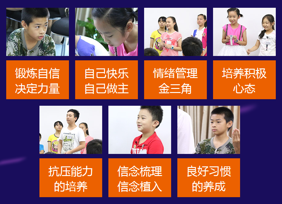 心理辅导课程示意图