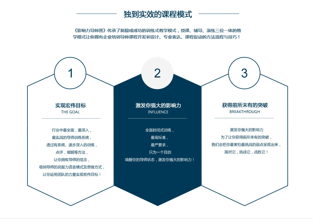 导师班教学场景示意图