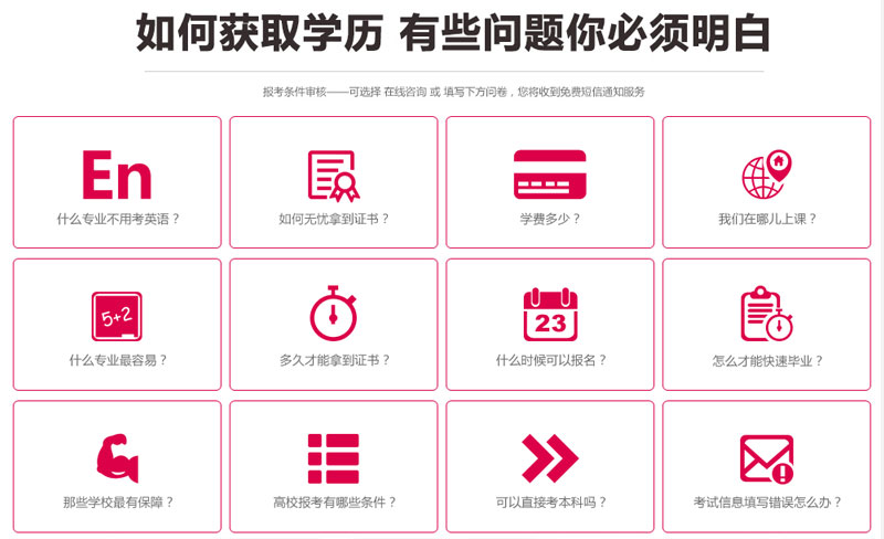 教学资源配置