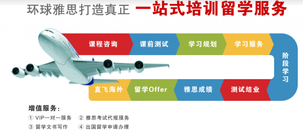 封闭班学习环境