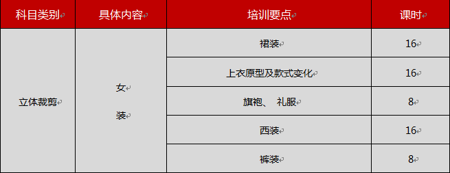 制版技术分解图示