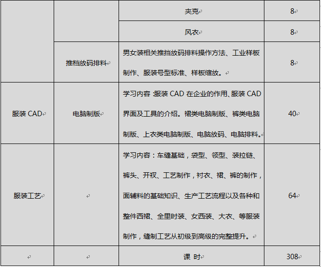 职业发展路径