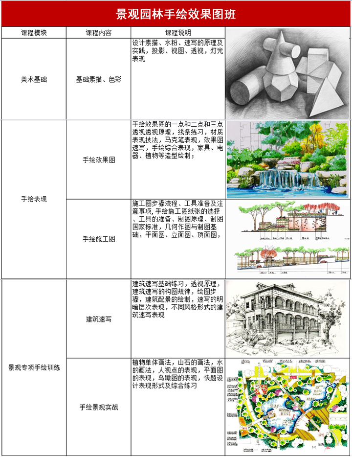 手绘作品展示