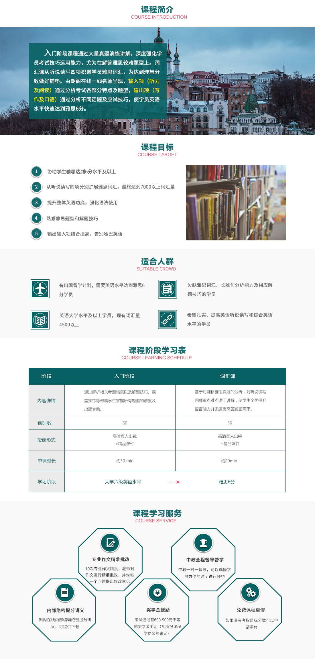 雅思课堂实景