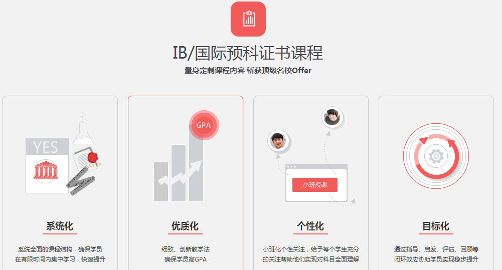 IB课程学习场景