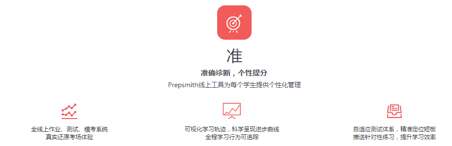 托福学员成绩