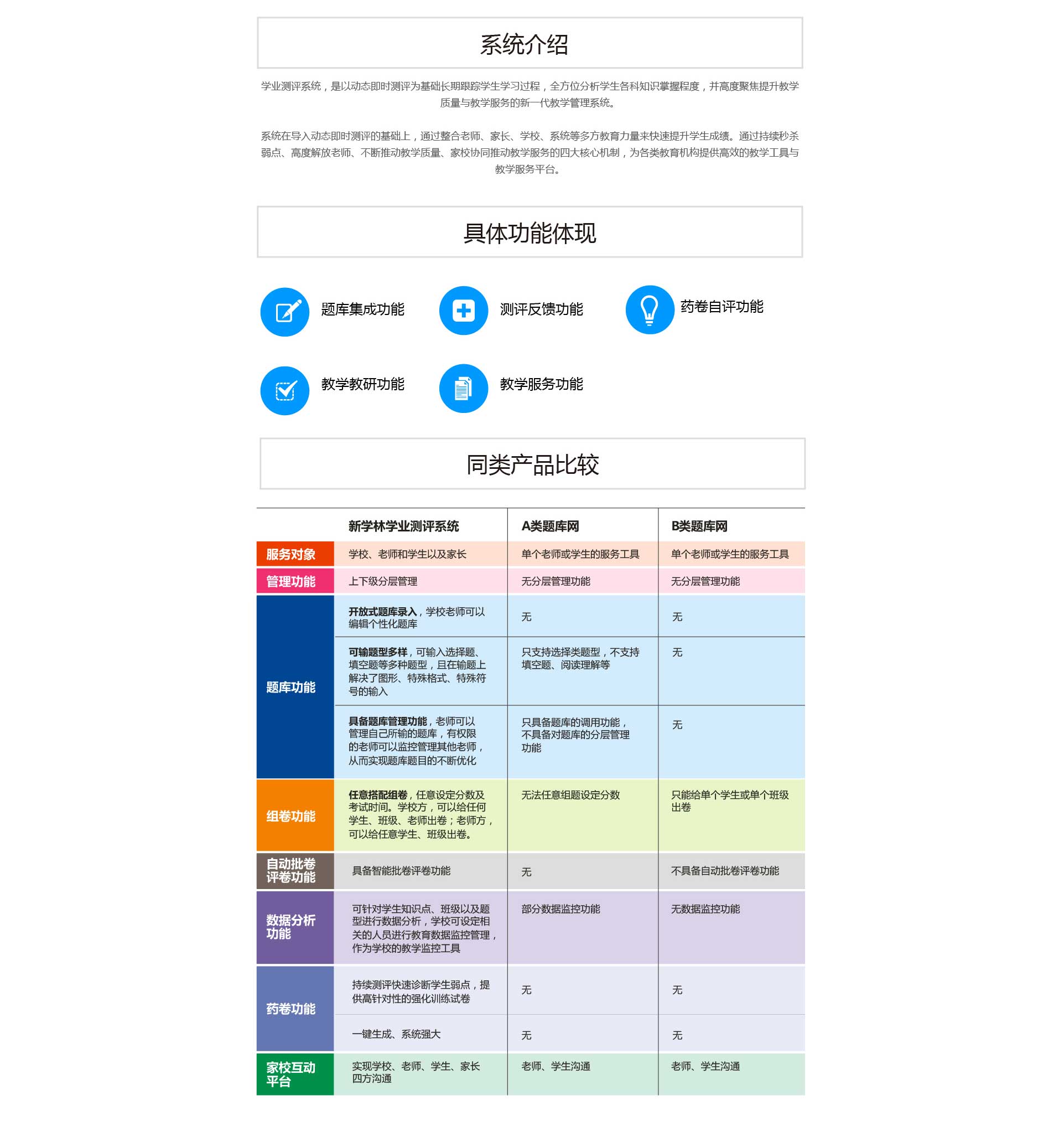 数学竞赛课堂实拍