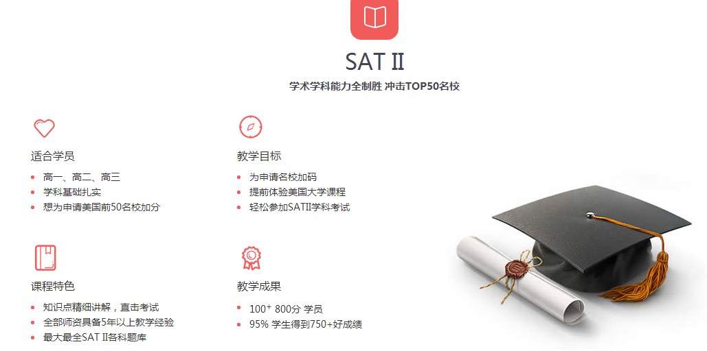 SAT2实验课程实拍