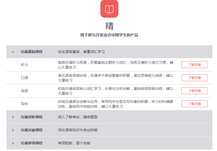 托福课堂实拍