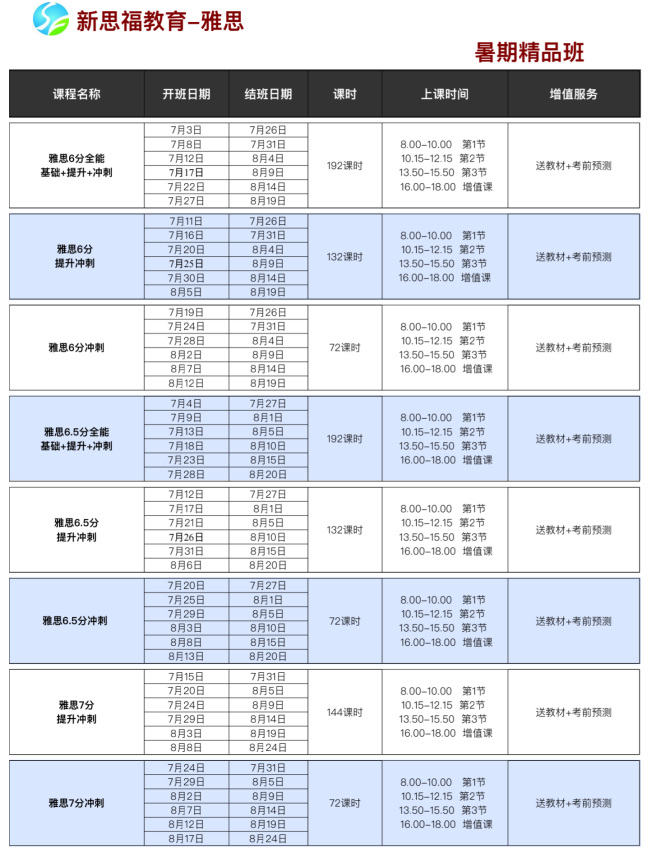 雅思课程教学场景