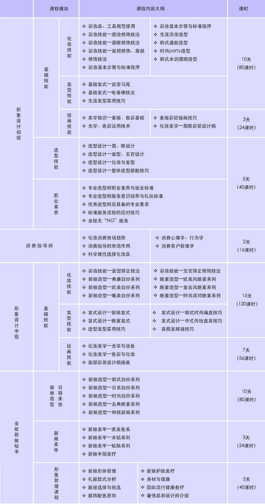 学员作品展示