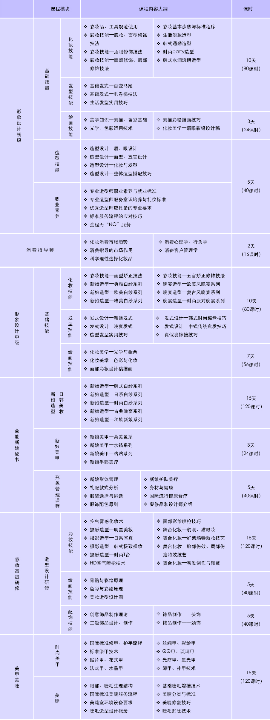 造型设计作品展示