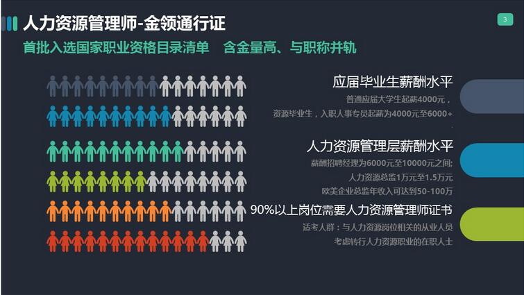 在线学习系统