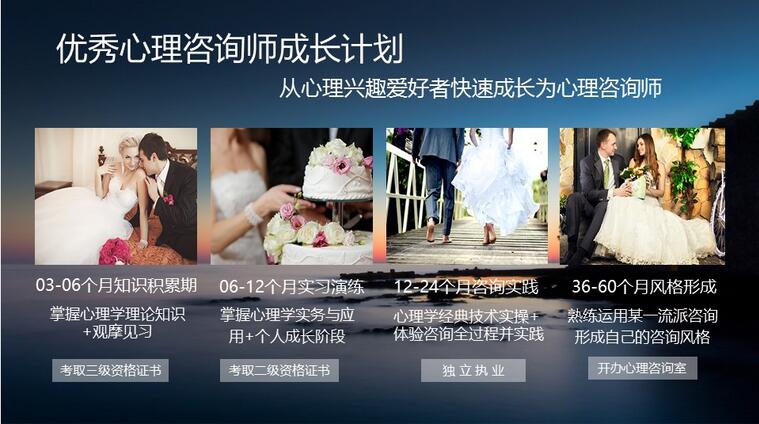 职业发展规划