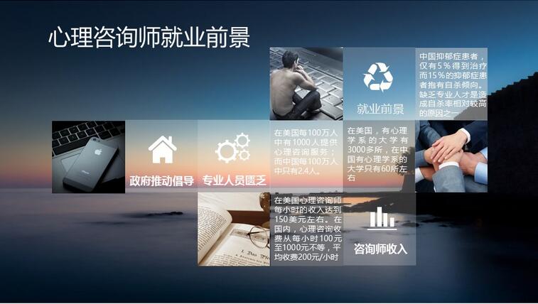心理咨询师实践教学