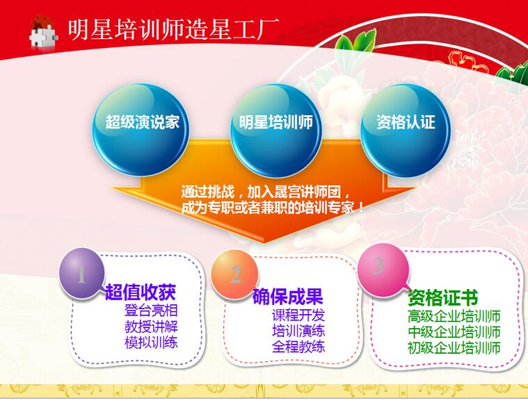 企业培训师课堂互动