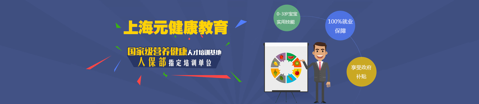 上海元健康教育