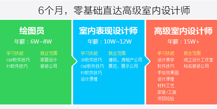 设计作品展示